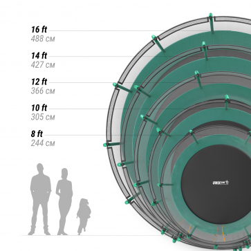 Батут UNIX Line SUPREME BASIC 10 ft (green) - 10