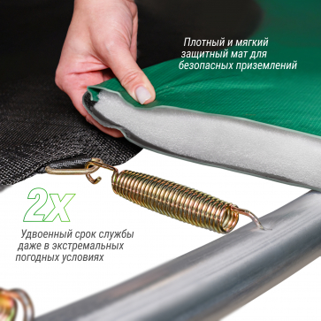 Батут UNIX Line SUPREME BASIC 14 ft (green) - 7